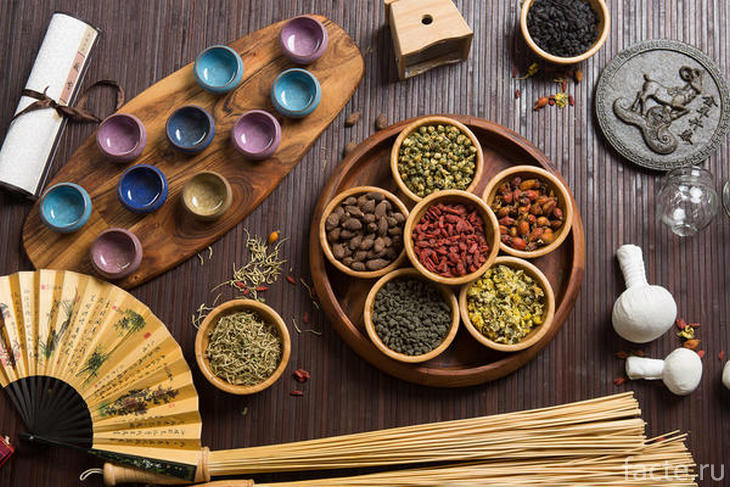 Традиционная китайская медицина