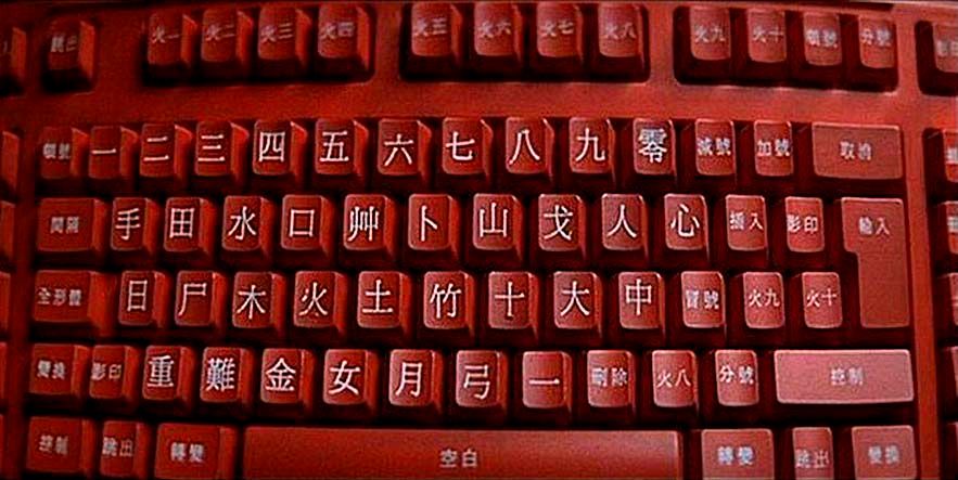 китайская клавиатура