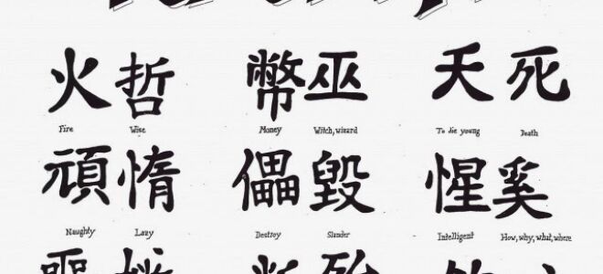 Китайские иероглифы и их значение