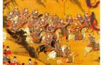 Китайская Империя династии Цин – последняя династия Китая