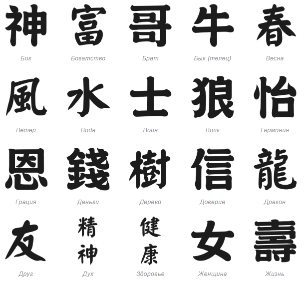 Тату рисунки китайские иероглифы